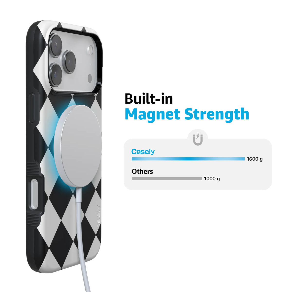 Black Checkerboard | High Contrast Design Case