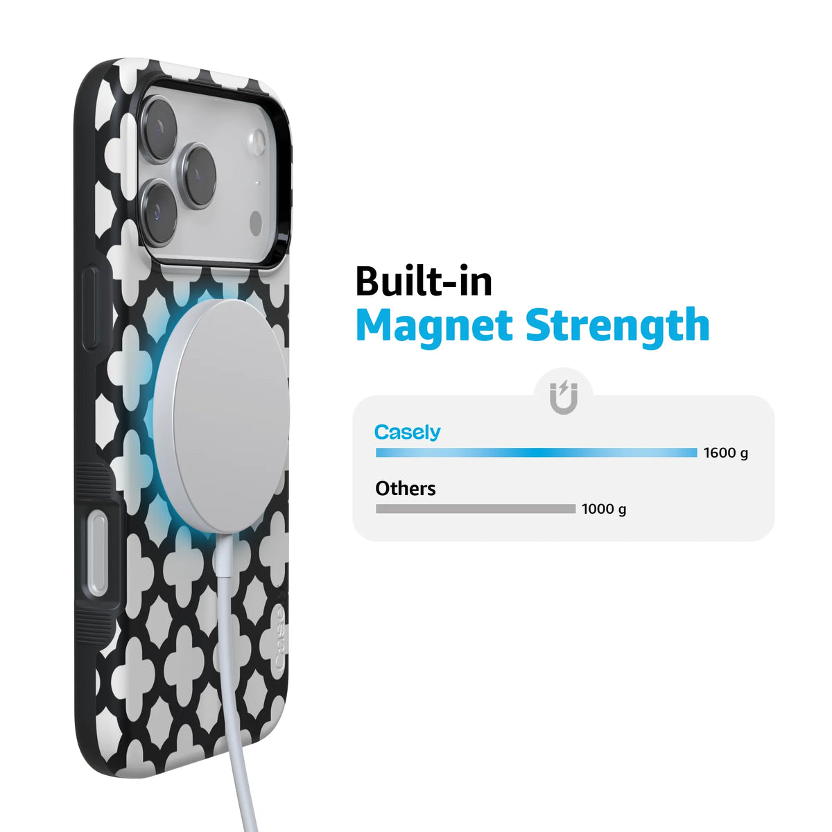 Lattice Tile | High Contrast Design Case
