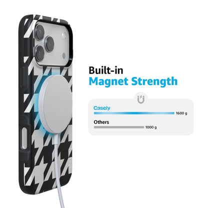 Houndstooth | High Contrast Design Case